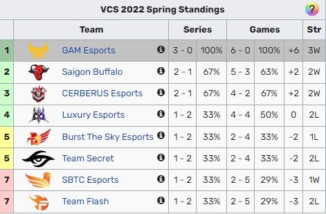 长城汽车董事长魏建军加入梦泪战队开启王者荣耀直播